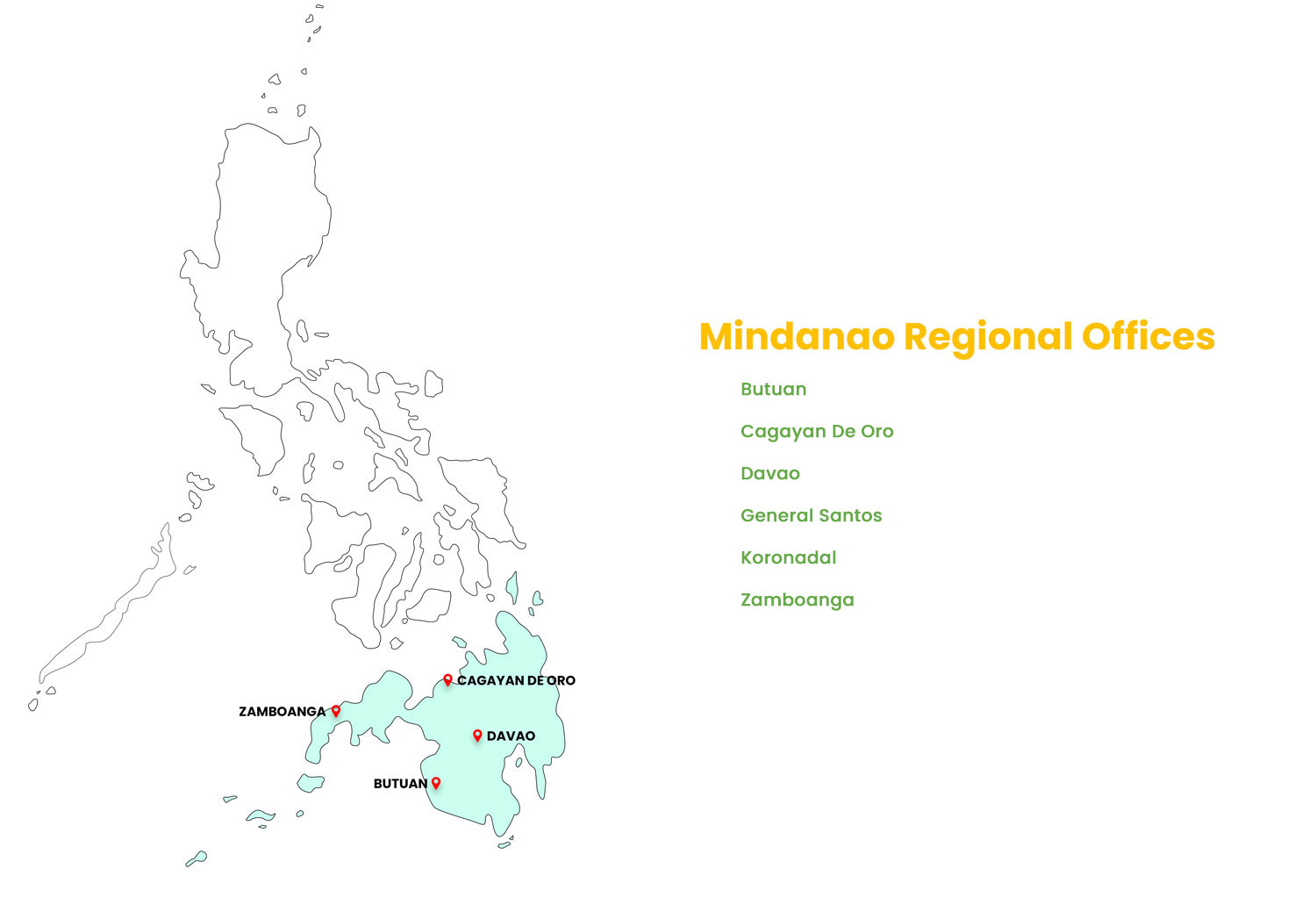 Branches-Mindanao